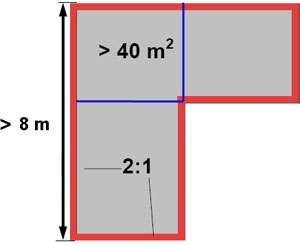 ������ - ��������� ��� ������ ��������