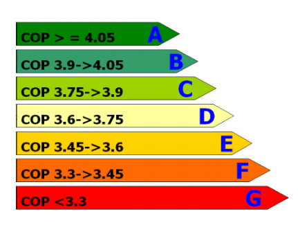 ����������� ��������, ���������� ����, ��������� �������, ������ ��������, ���������, ���������� �����