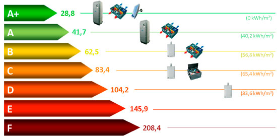 ����������� ��������, ���������� ����, ��������� �������, ������ ��������, ���������, ���������� �����