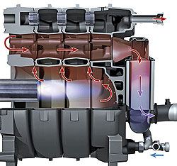 ����������� ��������, ���������� ����, ��������� �������, ������ ��������, ���������, ���������� �����